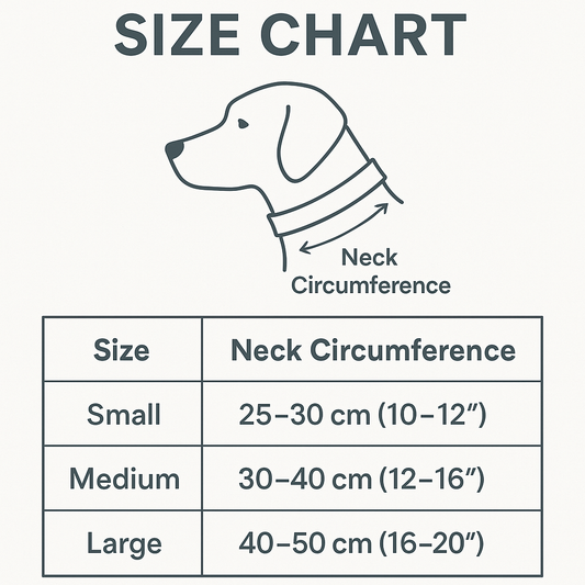 Dog Location Tracker